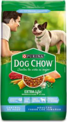 Dog Chow Control Peso